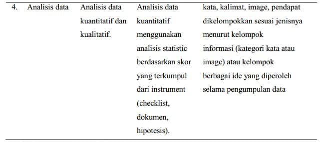 perbandingan-penelitian-campuran-kuantitatif-dan-kualitatif-3-5781874