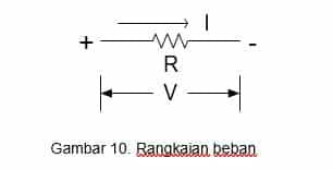 rangkaian-beban-2132978