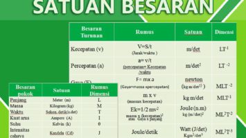 satuan-besaran-5981110-3499073-jpg