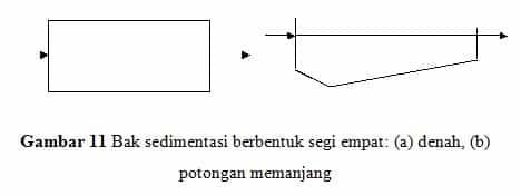 segi-empat-rectangular-4490304