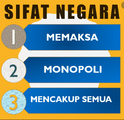 sifat-negara-1725963-3244772-png