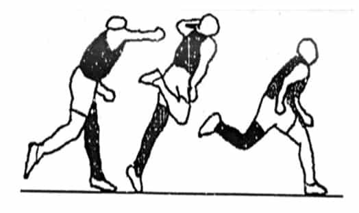 sikap-badan-setelah-melempar-lembing-4326061