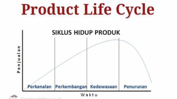 siklus-hidup-produk-5632755-4110974-jpg