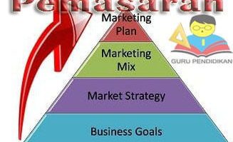 strategipemasaran-4258034-7571431-jpg