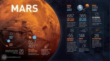 struktur-planet-mars-3276144-4595512-jpg