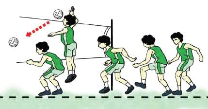 teknik-smash-bola-voli-7049056