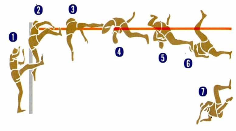 teknik-straddle-gaya-guling-4952679