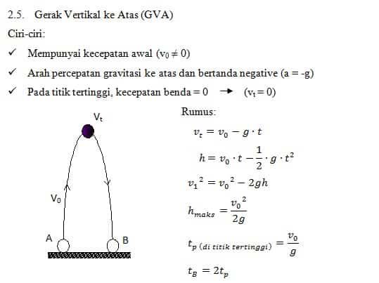 teori-gaya-25-7283245