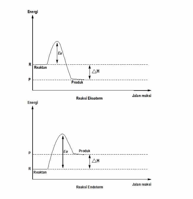 teori-tumbukan-3982007