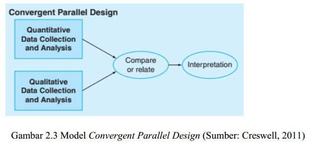 the-convergent-parallel-design-8624328