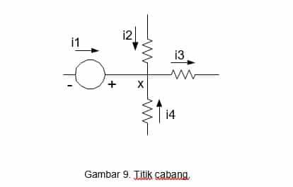 titik-cabang-hukum-kirchoff-1-3398654