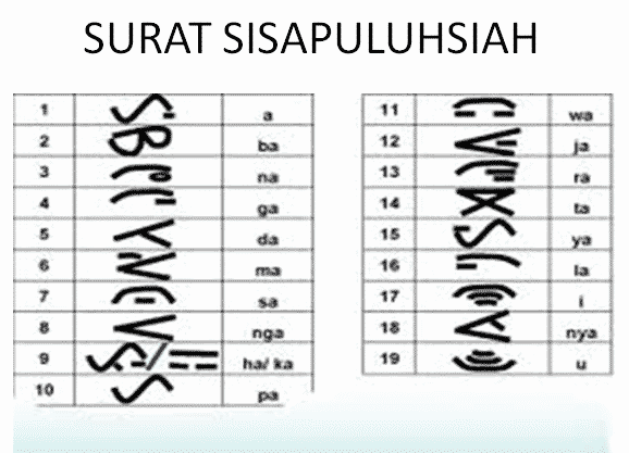 aksara-4647095