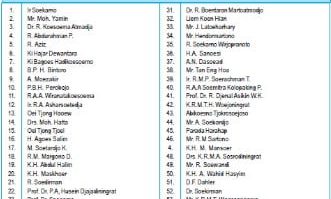 anggota-bpupki-1820423-4374054-jpg