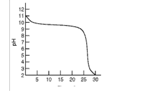 asam-basa-kuat-4279360