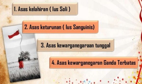 asas-kemanusian-4918262