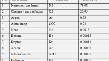 atmosfer-3530349-6534710-png