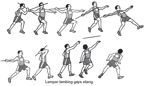 cara-awalan-lembing-5949306