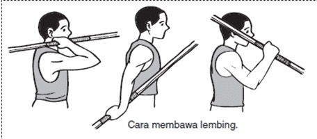 cara-membawa-lembing-3442102