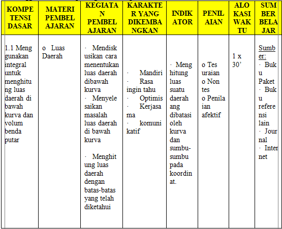 contoh-perangkat-pembelajaran-1386355
