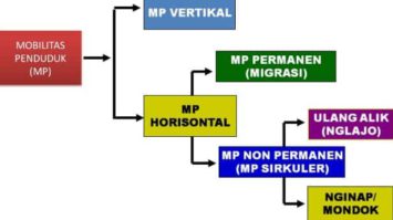 dinamika-demogradi-9839122-2146536-jpg