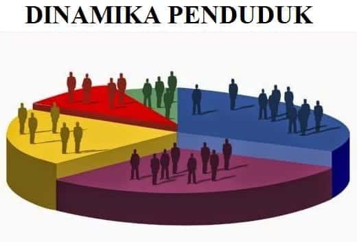 dinamika-penduduk-8195473