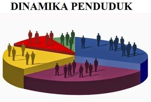 dinamika-penduduk-8280701-9350343-jpg