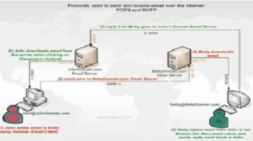 email-5228912-3864432-png