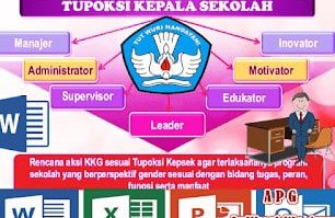 fungsi-kepala-sekolah-8521150-2106346-jpg