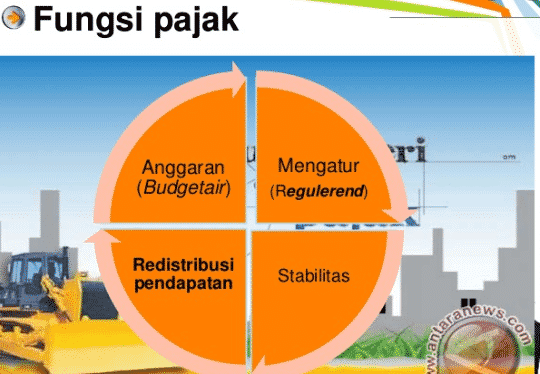 fungsi-pajak-8459740