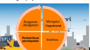 fungsi-pajak-9497006-3103397-png
