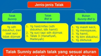 hukum-talak-1353489-1181423-png