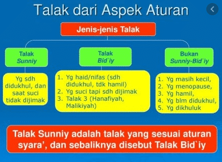 hukum-talak-1353489-1181423-png