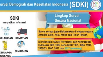 informasi-demografi-6182596-9445285-jpg