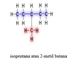 isopentana-atau-2-metil-butana-5612619