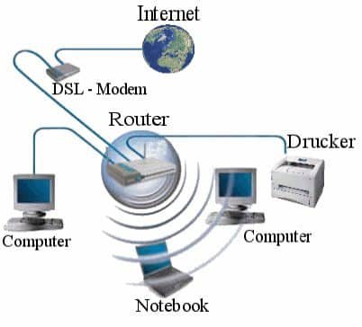 jaringan-komputer1-5199882