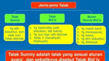 jenis-talak-2354347-1964708-jpg