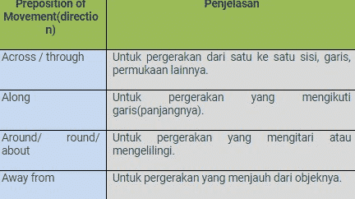 kalimat-posision-1537072-2146865-png