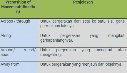 kalimat-posision-1537072-2146865-png