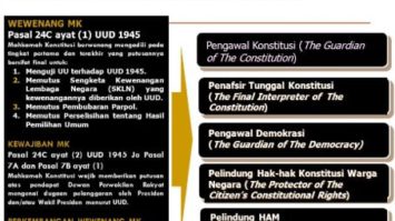 konstitusi-kedudukan-5961400-6409944-jpg
