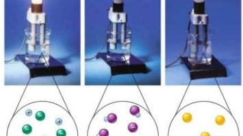 larutan-elektrolit-8205670-8432147-jpg