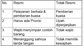 makelar-4958191-5291836-png