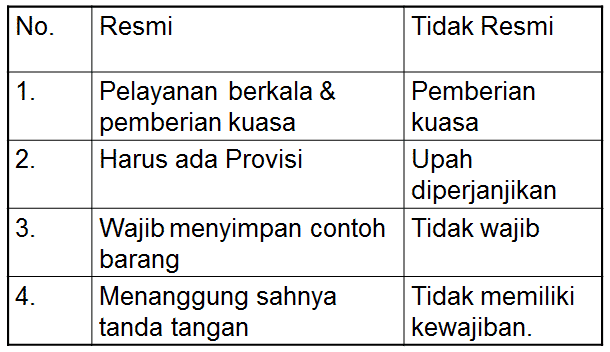 makelar-4958191-5291836-png