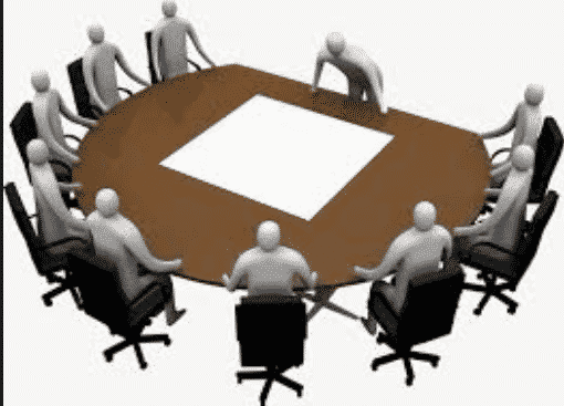 manajemen-organisasi-4928040-5910765-png