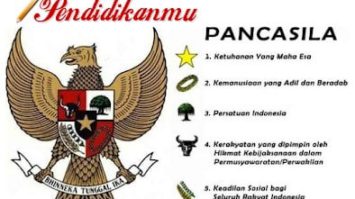 pancasila-a-9424663-6392275-jpg