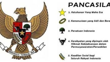 pancasila-sebagai-9372893-1743332-jpg