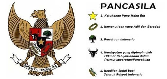pancasila-sebagai-9372893-1743332-jpg