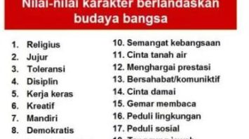 pengertian-karakter-2757779-8783322-jpg