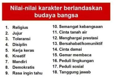 pengertian-karakter-2757779-8783322-jpg