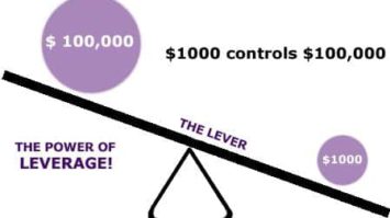 pengertian-levearge-3594633-1061455-jpg