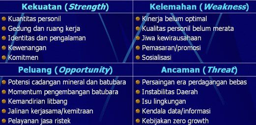 pengertian-penerapan-2825888